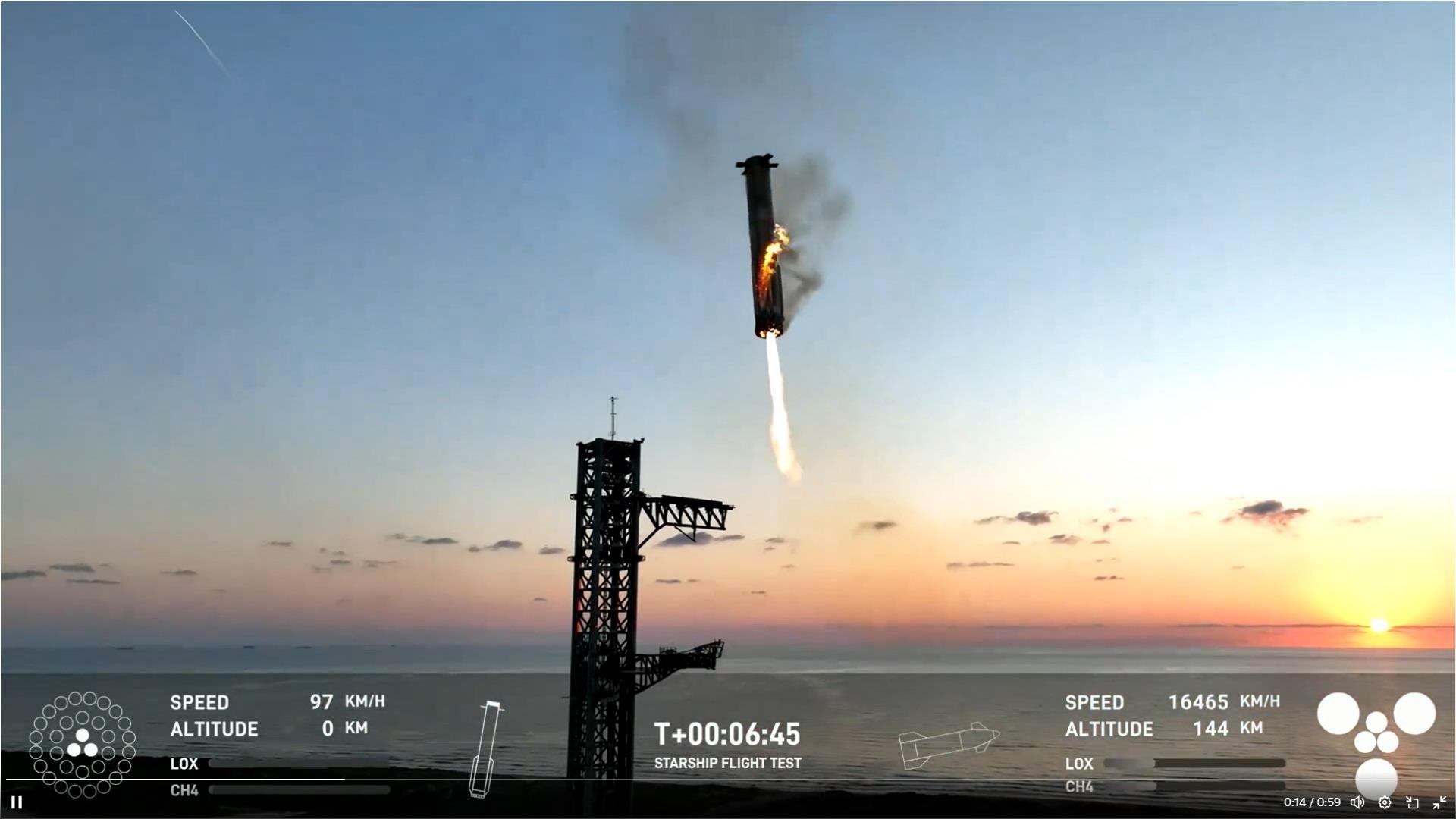 Έτος ρομποτικής εξερεύνησης - Σεληνιακές αποστολές του 2025